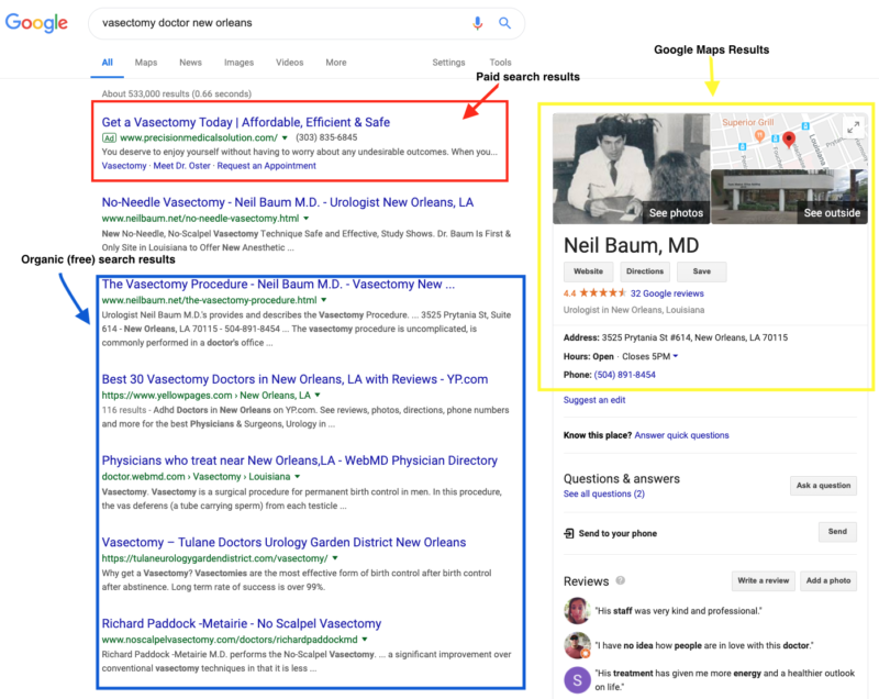 A search engine results page (SERP) displaying both organic (free) and paid search results of Dr. Neil Baum | Vanguard Communications | Denver